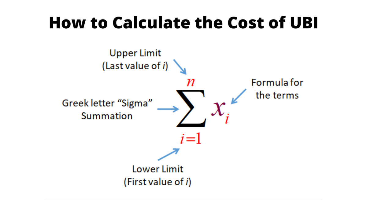 How to Calculate the Cost of Universal Basic Income (Hint: It's Not As ...